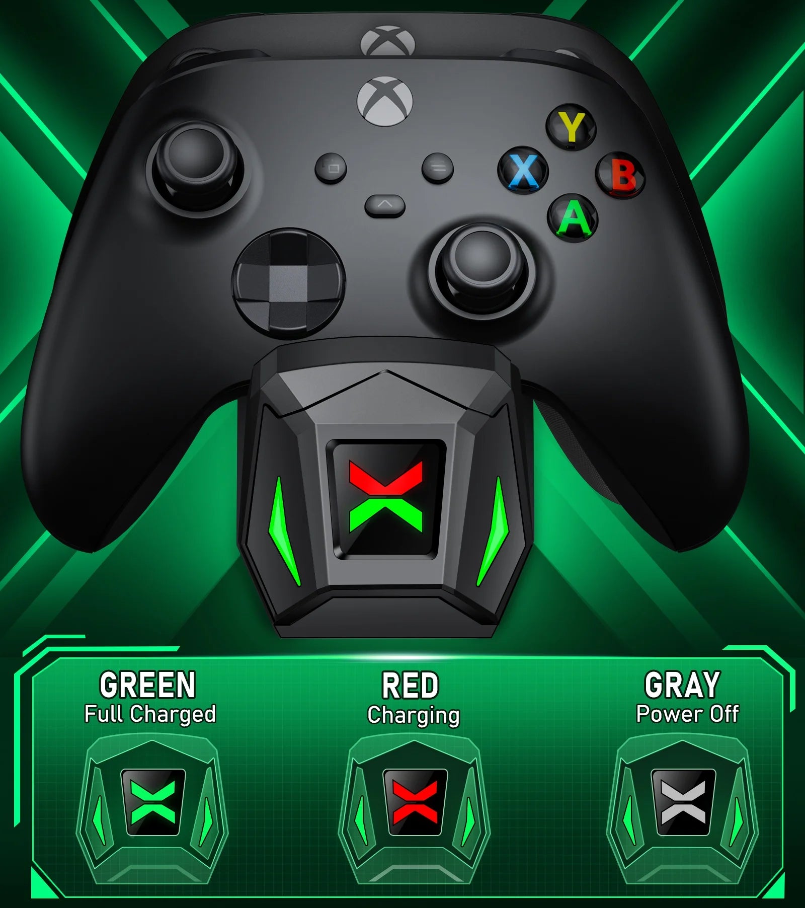 Xbox Controller Charger Station with 2*5520Mwh Rechargeable Battery Pack for Xbox Series X/ Series S/Xbox One,Black