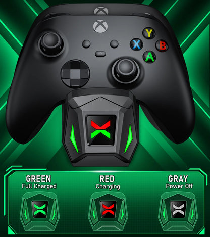 Xbox Controller Charger Station with 2*5520Mwh Rechargeable Battery Pack for Xbox Series X/ Series S/Xbox One,Black